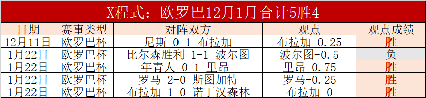 梅西保镖批,网红约战,选球星对战,足球比分,足球直播,足球比分直播,球探体育