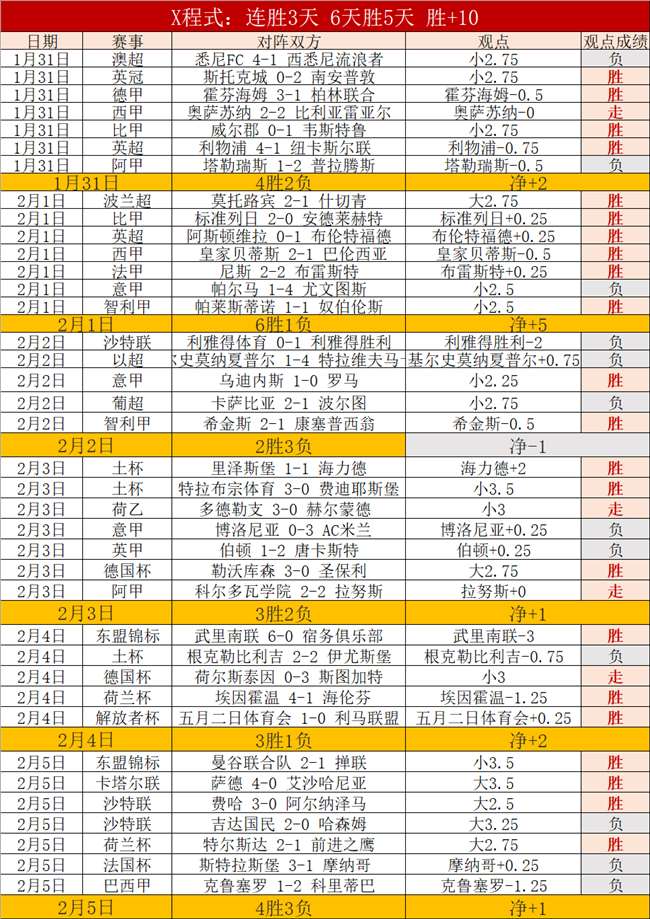 亚冬会火炬,闪耀登场,激情澎湃,足球比分,足球直播,足球比分直播,球探体育