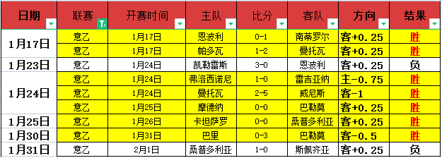 冬春之际抢,抓水利建设,机遇,足球比分,足球直播,足球比分直播,球探体育
