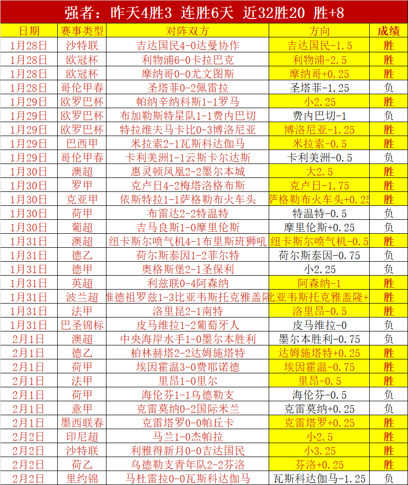 詹姆斯,得分超,鹈鹕战败惨,足球比分,足球直播,足球比分直播,球探体育