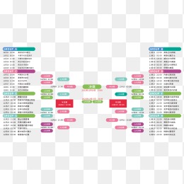 泰晤士报透,赫塔菲寻求,与曼联续约,足球比分,足球直播,足球比分直播,球探体育