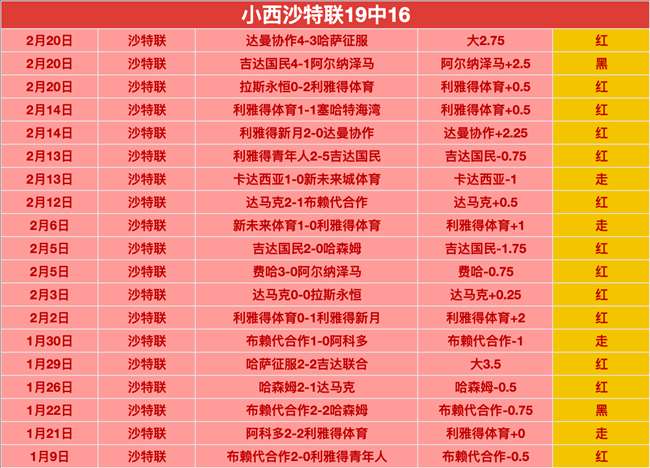 球探体育比,资讯,球探体育比分,足球比分,足球直播,足球比分直播,球探体育
