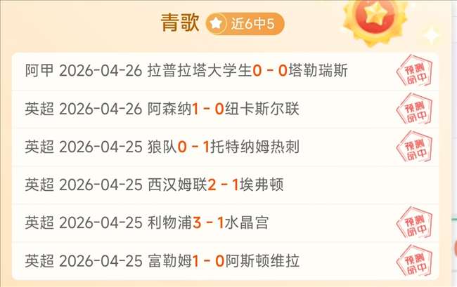 球探体育比,资讯,球探体育比分,足球比分,足球直播,足球比分直播,球探体育