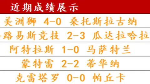 广东大胜四川119-90，球员表现优异：四人满分，七人达标，伯克状态有所回落