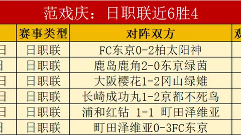 天主大学主场强势对战卡拉雷