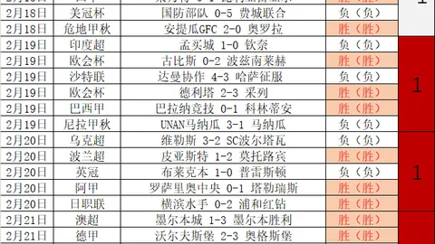 球探体育比分 资讯 044321 2oy