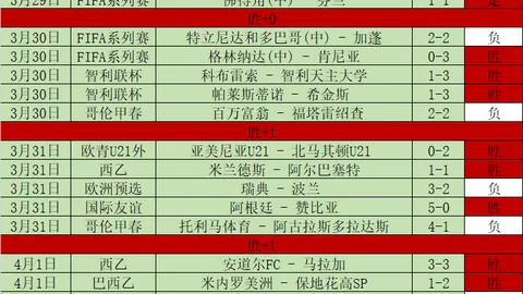 球探体育比分 资讯 162816 1zq