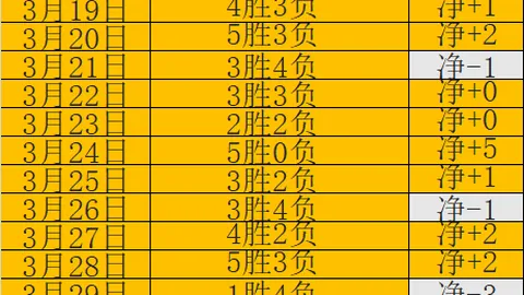 球探体育比分 资讯 045041 6vs